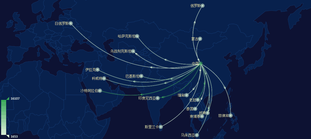  深圳918博天旗舰(中国)数据科技有限公司