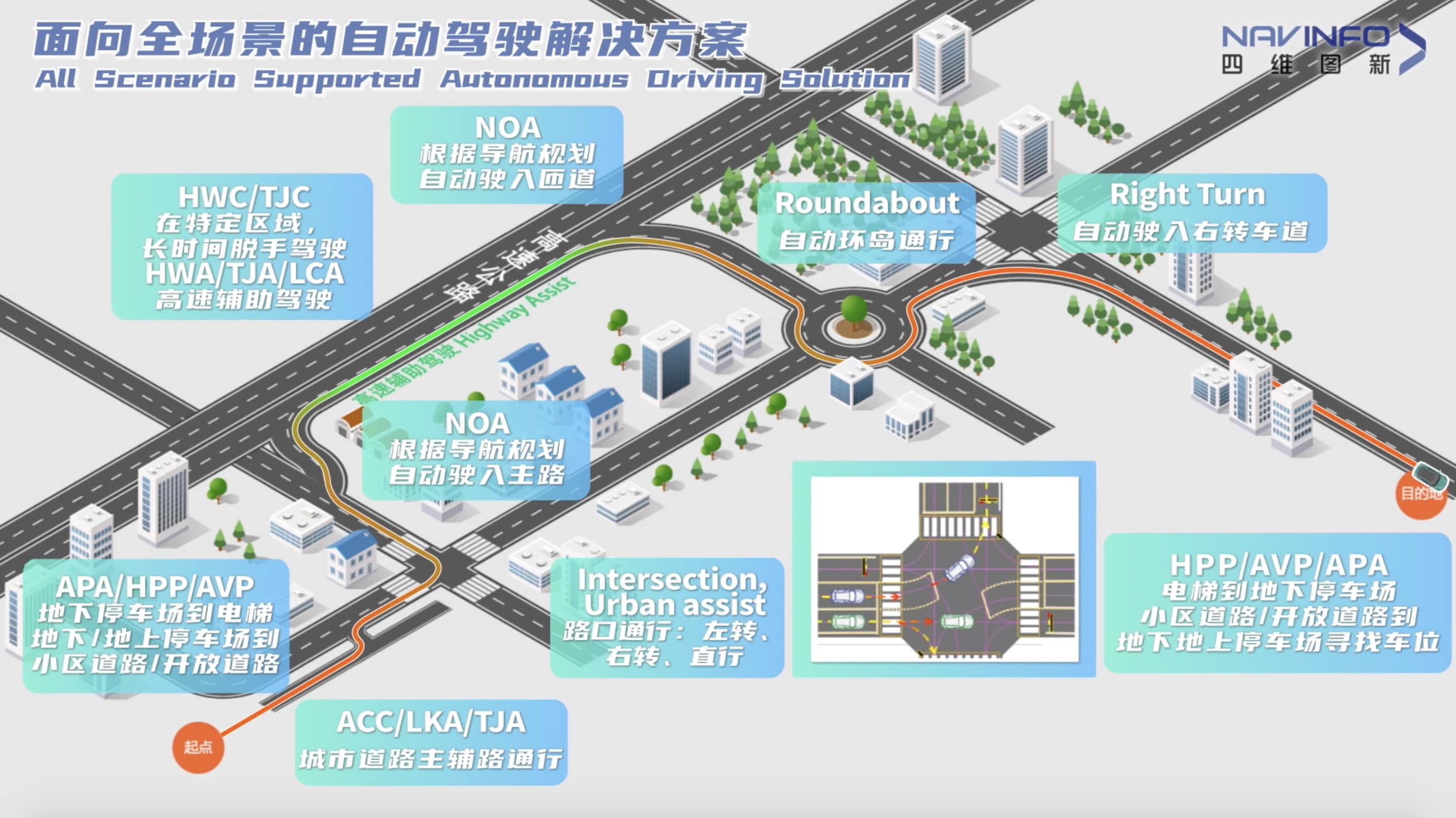 k8凯发上半年营收稳步增长 各业务领域机会前景广阔