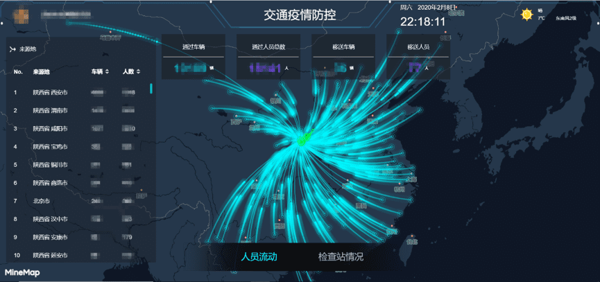 k8凯发旗下世纪高通助力西安上线“交通疫情防控作战图”