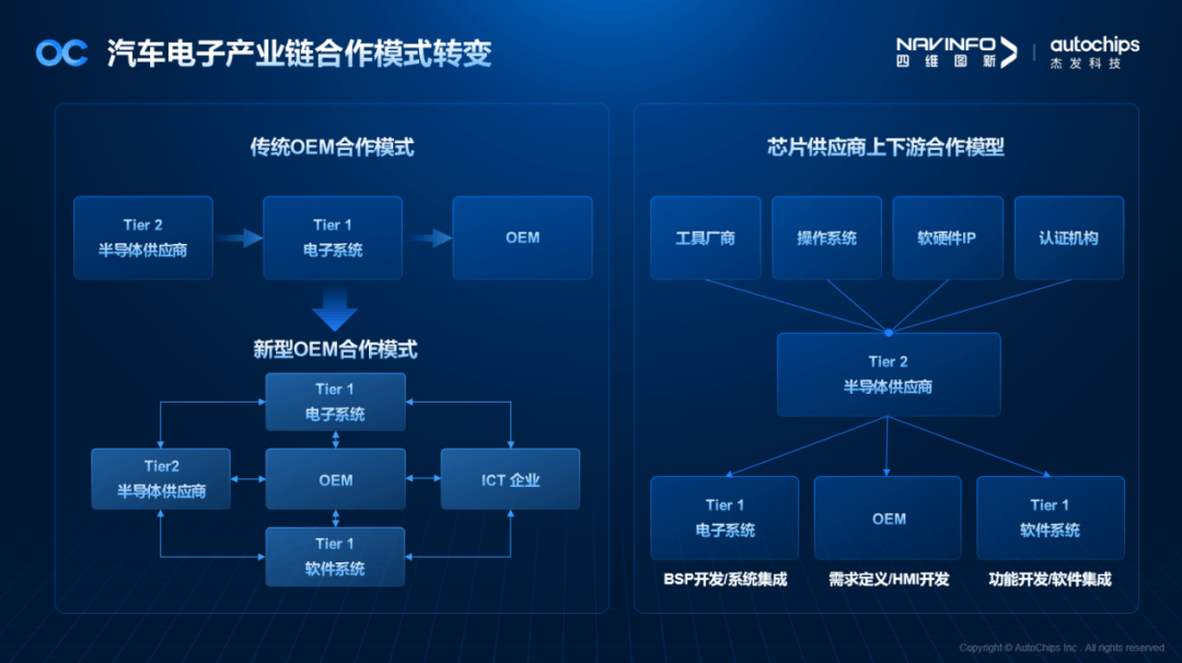 图3.png